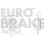 5815203736 EUROBRAKE Гальмівний диск