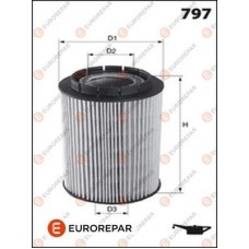 E149125 EUROREPAR Масляний фільтр