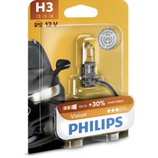 12336PRB1 PHILIPS Лампа розжарювання фара дальнього світла