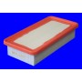 ELP9275 MECAFILTER Повітряний фільтр