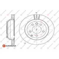 1642778480 EUROREPAR Гальмівний диск