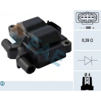 80293 FAE Котушка запалювання
