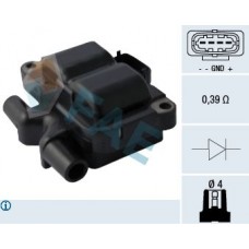 80293 FAE Котушка запалювання