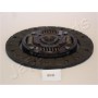 DF-302 JAPANPARTS Диск зчеплення