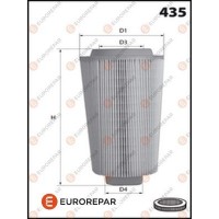 E147326 EUROREPAR Повітряний фільтр