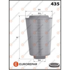 E147326 EUROREPAR Повітряний фільтр