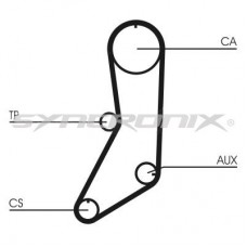 SY110643 SYNCRONIX Комплект ременя ГРМ