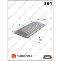 E147155 EUROREPAR Повітряний фільтр