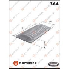 E147155 EUROREPAR Повітряний фільтр