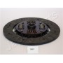 DF-387 JAPANPARTS Диск зчеплення