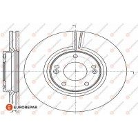 1642781280 EUROREPAR Гальмівний диск