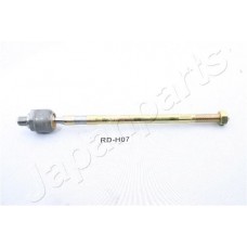 RD-H07 JAPANPARTS Осьовий шарнір рульова тяга
