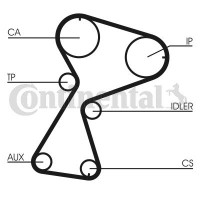 CT949K2 CONTINENTAL CTAM Комплект ременя ГРМ