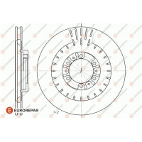 1667850880 EUROREPAR Гальмівний диск