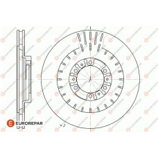 1667850880 EUROREPAR Гальмівний диск