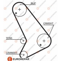 1633133180 EUROREPAR Зубчастий ремінь