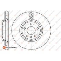 1622807780 EUROREPAR Гальмівний диск