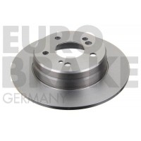 5815203326 EUROBRAKE Гальмівний диск