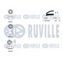 550022 RUVILLE Комплект ременя ГРМ