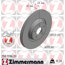 250.1396.20 ZIMMERMANN Гальмівний диск