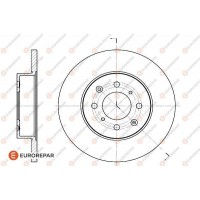 1618881480 EUROREPAR Гальмівний диск
