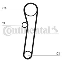 CT766 CONTINENTAL CTAM Зубчастий ремінь