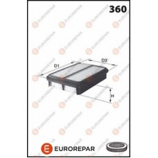1667444480 EUROREPAR Повітряний фільтр