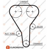 1633143180 EUROREPAR Зубчастий ремінь