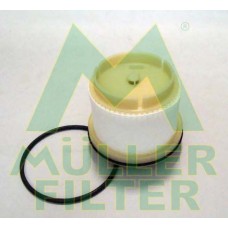 FN1138 MULLER FILTER Паливний фільтр