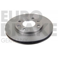 5815209918 EUROBRAKE Гальмівний диск