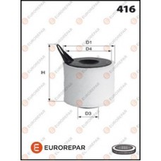 1613722780 EUROREPAR Повітряний фільтр