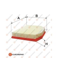 1612865780 EUROREPAR Повітряний фільтр