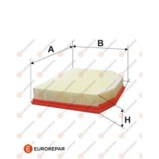 1612865780 EUROREPAR Повітряний фільтр