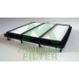 PA3287 MULLER FILTER Повітряний фільтр