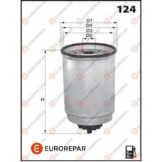 E148112 EUROREPAR Паливний фільтр