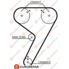 1633135280 EUROREPAR Зубчастий ремінь