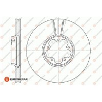 1667854080 EUROREPAR Гальмівний диск