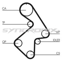 SY110998 SYNCRONIX Комплект ременя ГРМ
