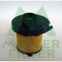 PA854 MULLER FILTER Повітряний фільтр