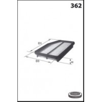 LFAF536 LUCAS FILTERS Повітряний фільтр