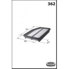 LFAF230 LUCAS FILTERS Повітряний фільтр
