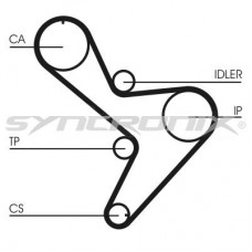 SY1101034 SYNCRONIX Комплект ременя ГРМ