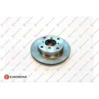 1642752380 EUROREPAR Гальмівний диск