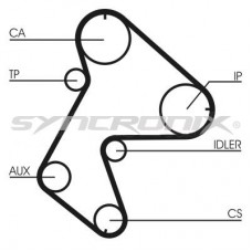 SY110711 SYNCRONIX Комплект ременя ГРМ