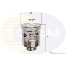 EFF251D COMLINE Паливний фільтр