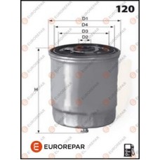 E148129 EUROREPAR Паливний фільтр