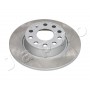 610901C JAPKO Гальмівний диск