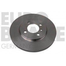 5815201509 EUROBRAKE Гальмівний диск