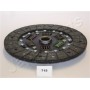 DF-715 JAPANPARTS Диск зчеплення