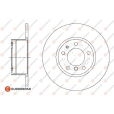1667854580 EUROREPAR Гальмівний диск